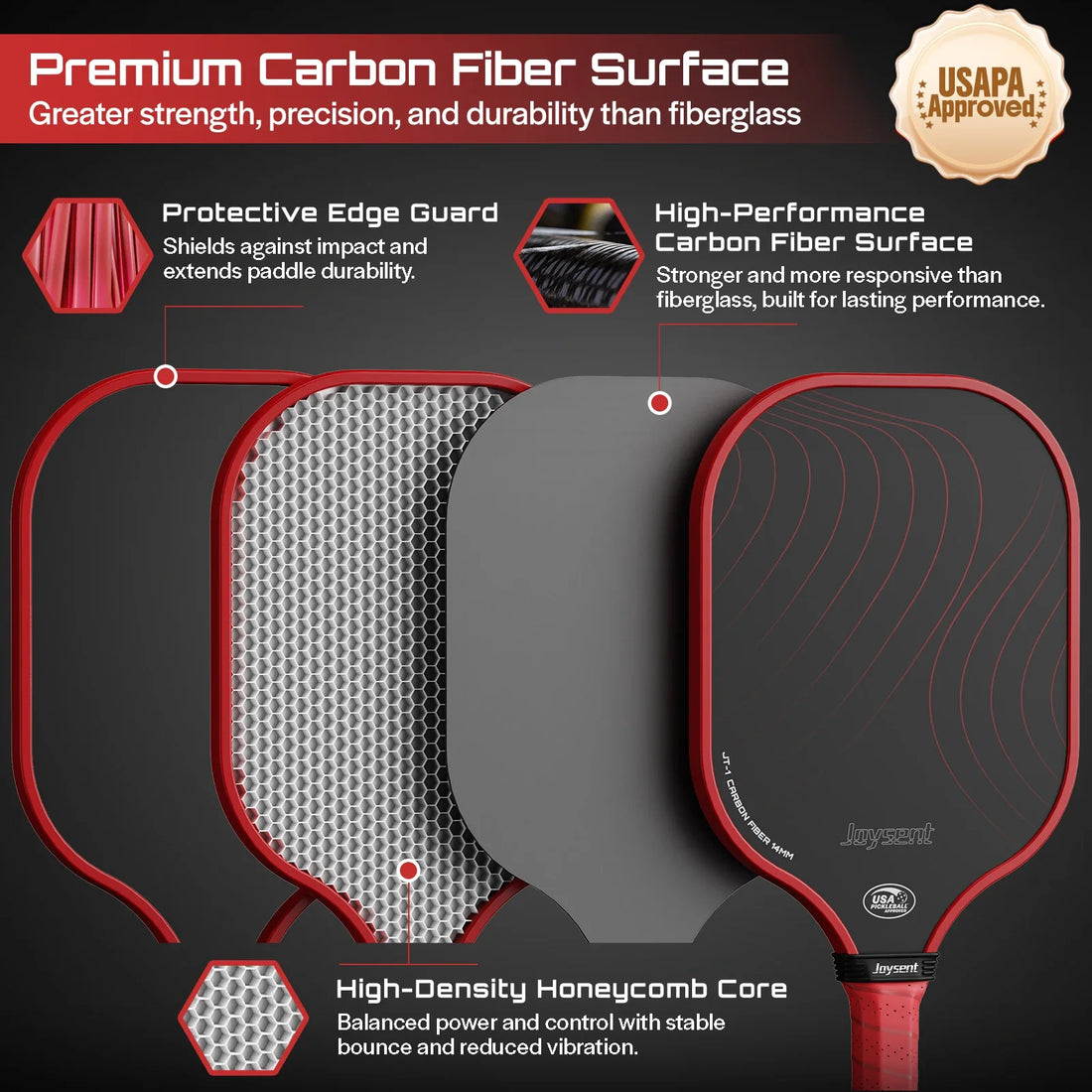 Joysent Pickleball Paddle Set, T300 Carb Review and Guide