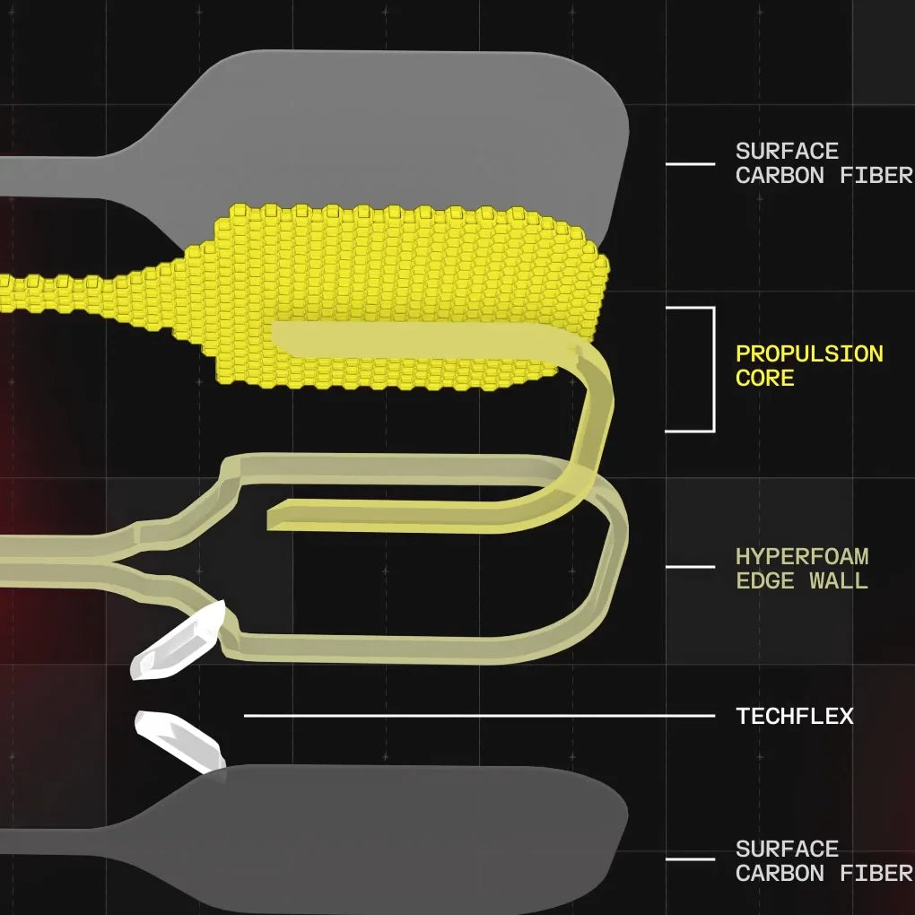 Agassi Pro IV GEN4 Pickleball Paddle - 16MM TFP Foam Core, T700 Carbon Fiber, Spin and Control