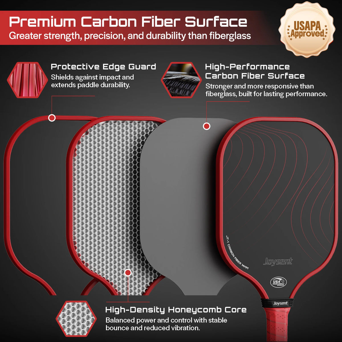 Joysent Pickleball Paddle Set, T300 Carbon Fiber Paddles with PP Honeycomb Core for Beginners
